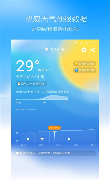 奈斯天气截图2